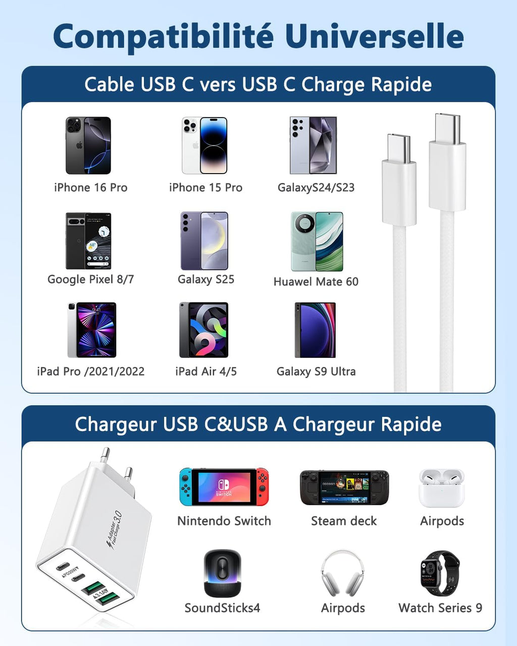 Chargeur USB C, 40W 4 Port Prise Chargeur Iphone Rapide Multiple Prise USBC Avec 2M Cable USB C Pour Iphone 17 16 15 Pro Max plus Ipad, Samsung,Adaptateur Secteur Type C Avec Cable C Vers C