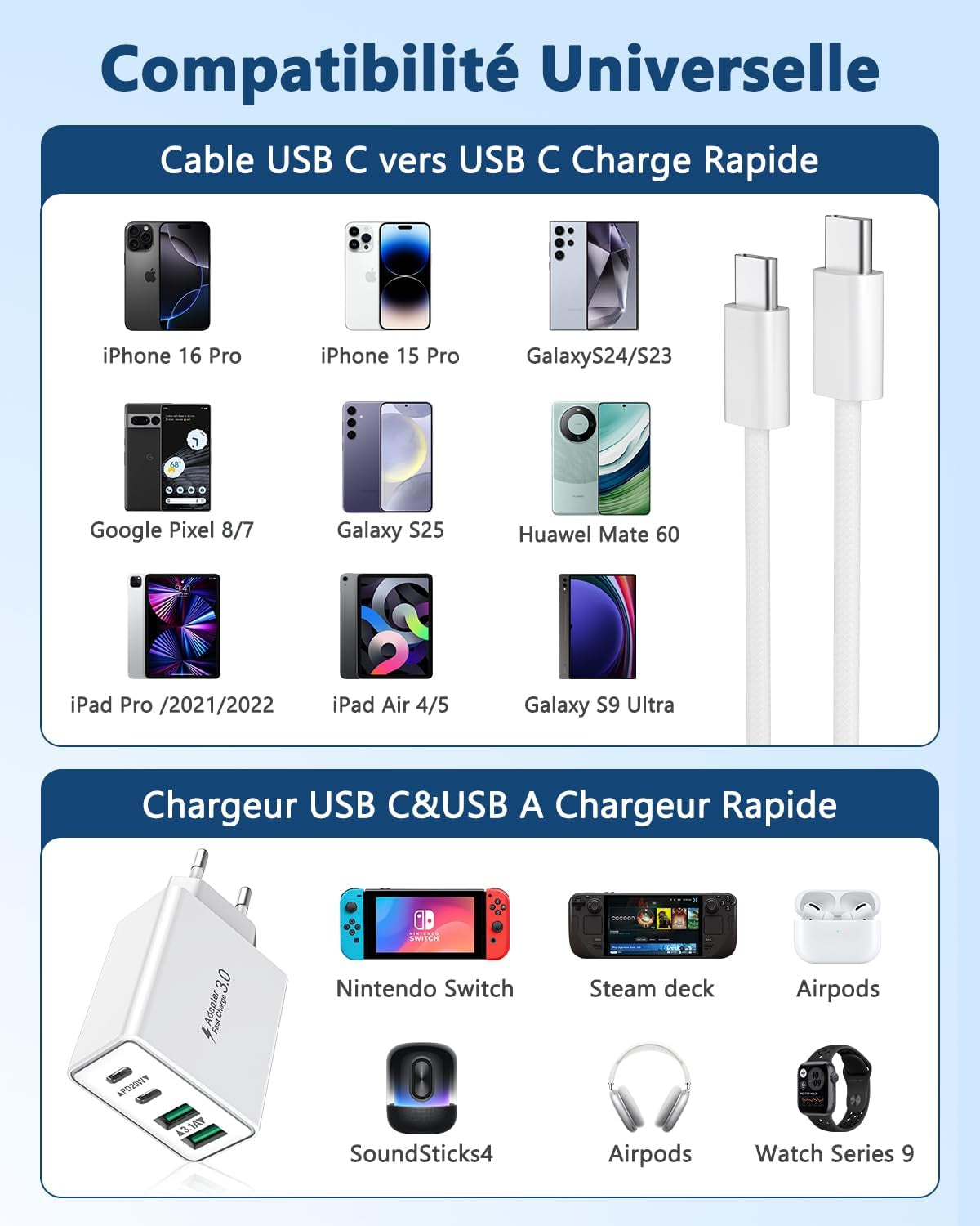 Chargeur USB C, 40W 4 Port Prise Chargeur Iphone Rapide Multiple Prise USBC Avec 2M Cable USB C Pour Iphone 17 16 15 Pro Max plus Ipad, Samsung,Adaptateur Secteur Type C Avec Cable C Vers C