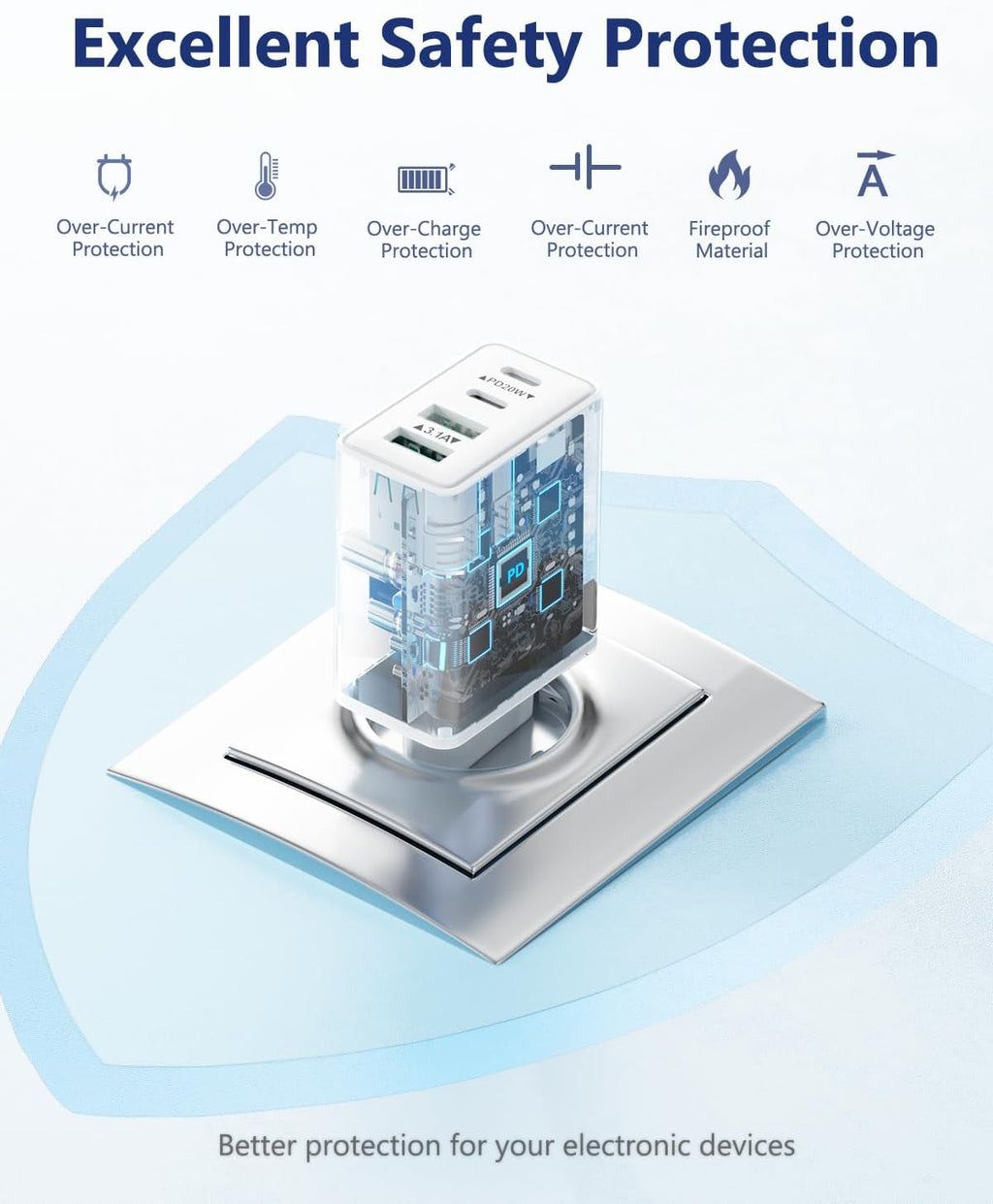 Chargeur USB C, 40W 4 Port Prise Chargeur Iphone Rapide Multiple Prise USBC Avec 2M Cable USB C Pour Iphone 17 16 15 Pro Max plus Ipad, Samsung,Adaptateur Secteur Type C Avec Cable C Vers C